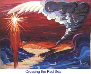 Splitting of the Red Sea