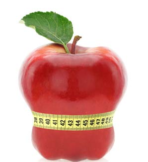 apple shape weight loss before and after